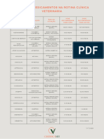 Tabela de Medicamentos Na Rotina Clínica Veterinária