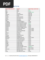 12-EVE NG Qemu Image Naming