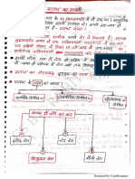 मगध का उत्कर्ष -by Rohit singh