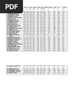 3 - Charity 1ST Summative Test