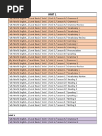 My Elt Exercises Unit 1 To Unit 12