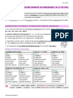 Imparfait de L'indicatif Du 3 Ème Groupe Cm1 Cm2 Leçon