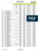 Classement Générale 22km