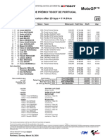 Motogp 24mar2024 Session