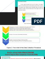 Data Gathering Data Analysis Procedure References Deck 5