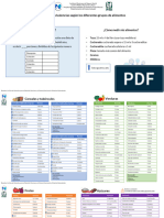 Tablas de Alimentos Equivalentes