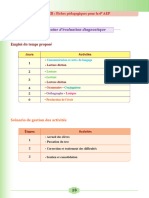 Fiches PARCOURS Français 6 AP