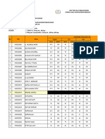 Nilai ILMU BIOMEDIK DASAR DII KEP. THN 2023 Tim Kirim