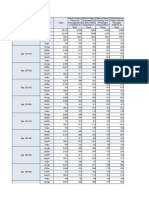 A - Vividata Resource