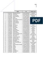 Usulan UKP DP IV Gelombang 2