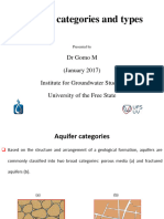 Aquifer Types and Catergories