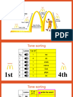 KS3.OTH .Pinyin and Tone Practice - Ppt.cara Bleiman - Exm .S.mep789