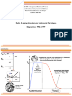 Chap3 - Lecture Des Diagrammes TRC TTT