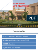 Basics of GST