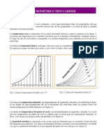 Diagram Psicrometrico Carrier