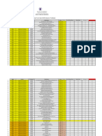 Region-I-Updated-NATG6-Allocation - 12dec2023 - Pangasinan II