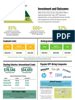 Placements and Financials