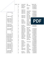 Car Owners Data