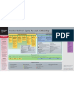 S&P ERMethodology