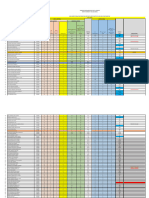 Publicacion de Resultados Finales