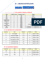 THEME1 Cours, Évaluation Et Annexe MIKROC