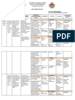 Curriculum Map - G8 2nd Quarter CLE