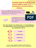 Infografia Protocolo de Atención 1 y 2