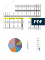 Statistik Pendidikan