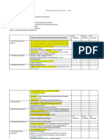 ESS Syllabus Checklist 2024