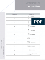 Fiche. Rappel Integration Et Primitives