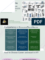 Clinical Engineering in Brief 