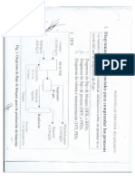 Ingenieria de Procesos Copias