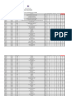 Sorsogon Province NATG6 Allocation - 12dec2023