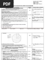 Corrigé Harmonisé Bac Géographie, Épreuve Zéro Séries C D E TI