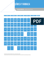 Mallas Quimica Farmacia - 2020