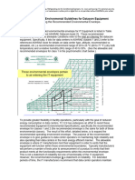 ASHRAE Extended Environmental Envelope F