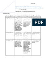 Teaching Internship Learning Task 1 