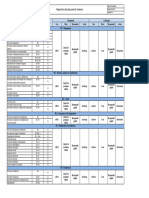 Liste Des Documents Internes