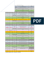 Calendario Desportivo CBTP 2024 Aprovado