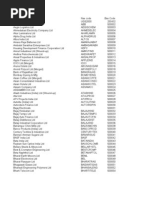 BSE - NSE Script List