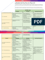 Aligning The National Quality Standard With My Time Our Place v2