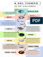 Bolsa de Valores