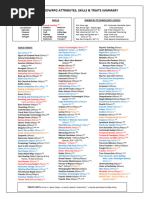 DWAiTS Attributes, Skills & Traits Summary