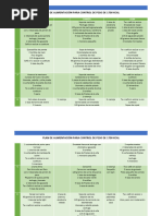 Menú Semanal de 1700 Kilo Calorias en 3 Tiempos