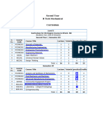 Structure Final Mechanical