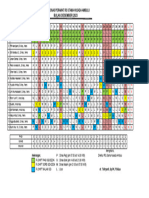 Jadwal Dinas Perawat Des 2023