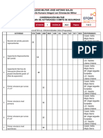 Comité de Seguridad Cronograma de Actividades 2024