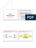 Digital To Analog Conversion