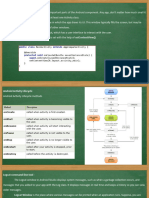 5.2 Activity Life Cycle, Broadcast Life Cycle