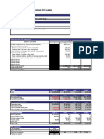 ROI Analysis